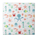 Recherche de monde meilleur carreaux Mignon