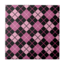 Recherche de losanges carreaux Résumé