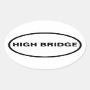 Recherche de pont supérieur Ville