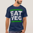 Recherche de basé tshirts Amoureux des animaux