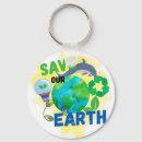 Recherche de sauvez notre planète porteclés Terre