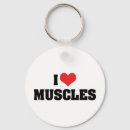 Zoek naar het bodybuilding sleutelhangers Oefening