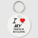 Recherche de bouledogues français porteclés Mignon