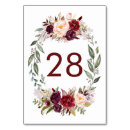 Recherche de blanc rouge mariage table cartes Bordeaux