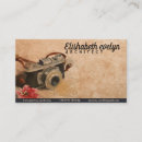Recherche de slr cartes visite Photographie