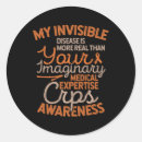 Recherche de invisible autocollants Sensibilisation