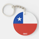 Recherche de drapeau du chili porteclés Drapeaux du monde