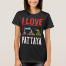 Recherche de pattaya Ville
