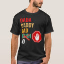 Recherche de fs tshirts Pour lui
