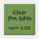 Recherche de récompenses magnets Enfants