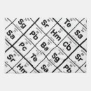 Recherche de viande cuisine linges Porc