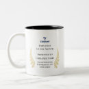 Recherche de reconnaissance des employés tasses Boss