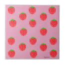 Recherche de fraises rouges carreaux Motif à fraise