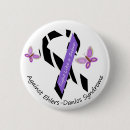 Recherche de zebre badges Syndrome