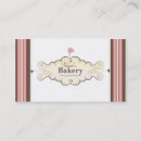 Recherche de pain cartes visite Rose