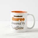 Recherche de emploi tasses Café