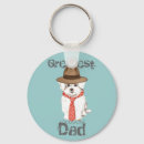 Zoek naar maltese accessoires Hond