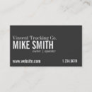Recherche de rouleur cartes visite Transport