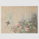 Recherche de letter paper Script