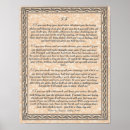 Recherche de mitzvah de barre posters Batte