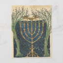 Recherche de candélabre posters Branches