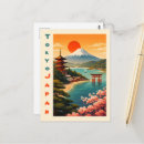Recherche de éditeur cartes postales Éditer