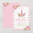 Recherche de licorne rose invitations Pour tous