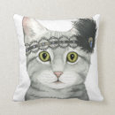 Recherche de chat bijoux Habillez