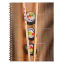 Recherche de sushi carnets Avocat
