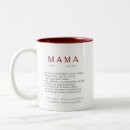 Recherche de polonaises tasses Pologne