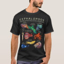 Recherche de céphalopode tshirts Maman