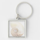 Recherche de nautilus porteclés Animaux