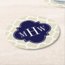 Recherche de beige dessous de verres Monogrammé