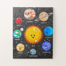 Recherche de planète puzzles Système solaire