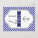 Zoek naar blauw anker briefkaarten Nautisch