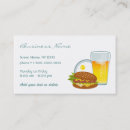 Recherche de nourriture frite cartes visite Café