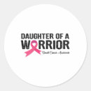 Recherche de sucer autocollants Soutien du cancer