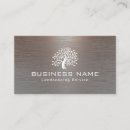 Recherche de paysages cartes visite Aménagement paysager