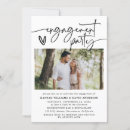 Recherche de fidélité invitations Noir et blanc
