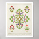 Recherche de wallpaper posters Textile
