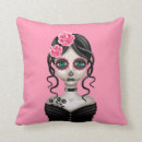 Recherche de maison gothique coussins Crâne de sucre