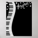 Recherche de clef art Clavier