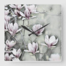 Recherche de fond gris horloges Fleurs