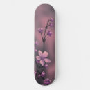 Recherche de cherry skateboards Cool