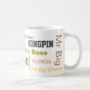Recherche de chef principal tasses Patron