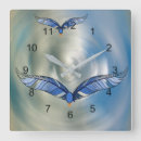 Recherche de vortex horloges Bleu