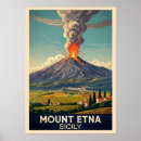 Recherche de mont etna posters Étna