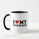 Recherche de ham radio Amour