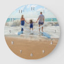 Recherche de family art Personnalisation