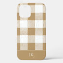Zoek naar gipsplaat iphone hoesjes Schattig